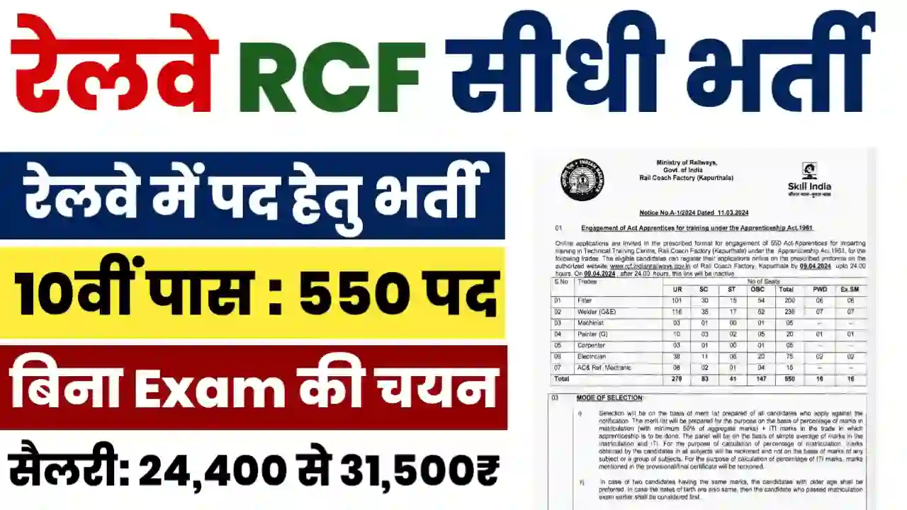 Railway RCF New Vacancy Jari