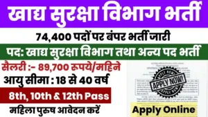 Food Safety Department Bharti 2024 Apply Now