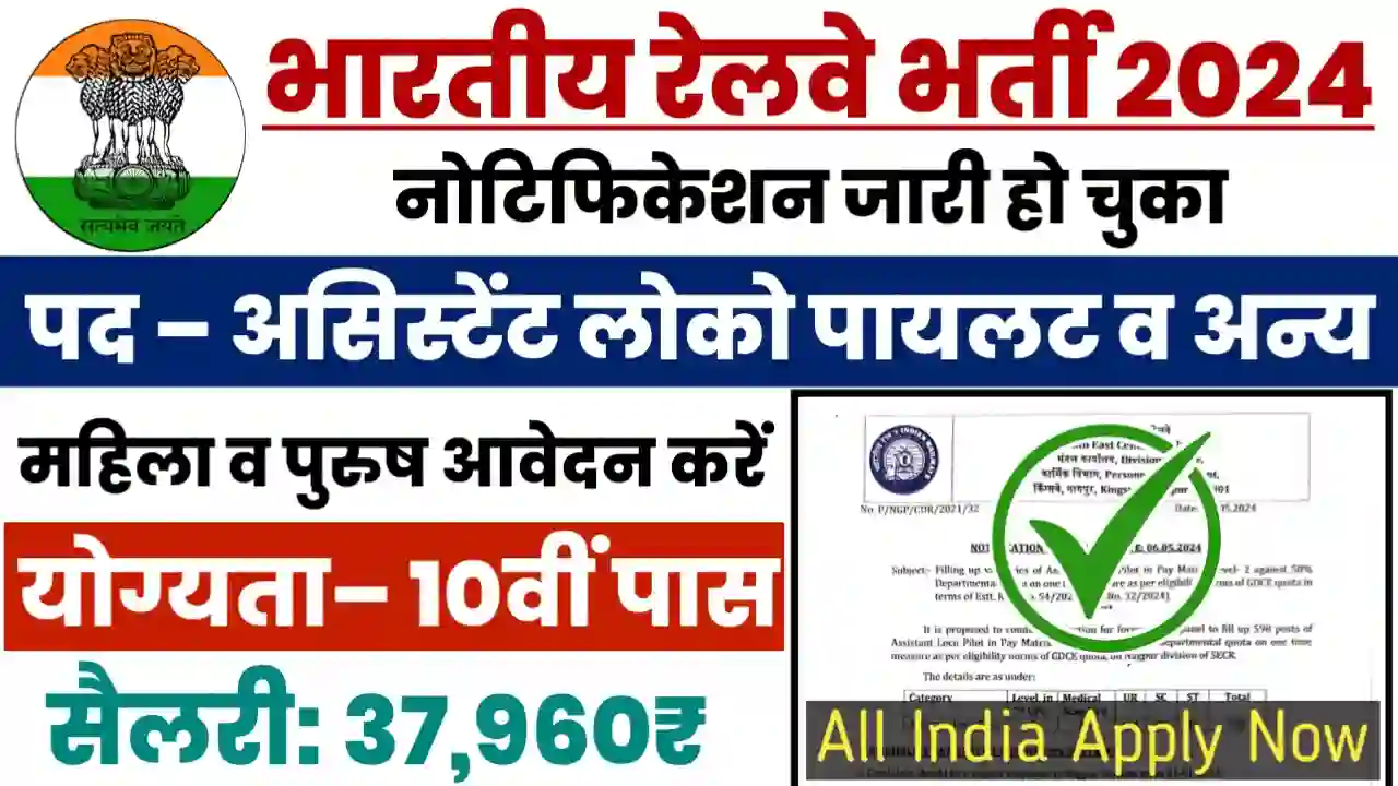 Indian Railway Bharti 2024 Apply Now