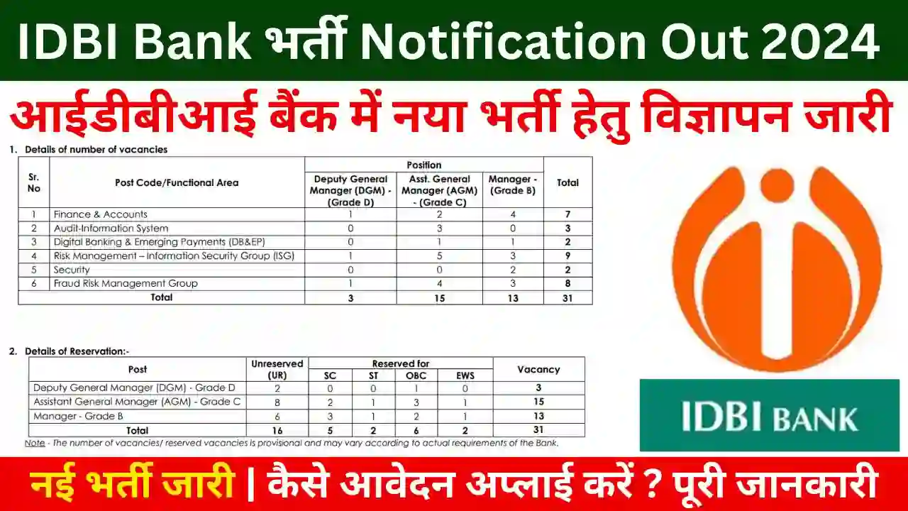 IDBI Bank New Bharti Notification Out 2024
