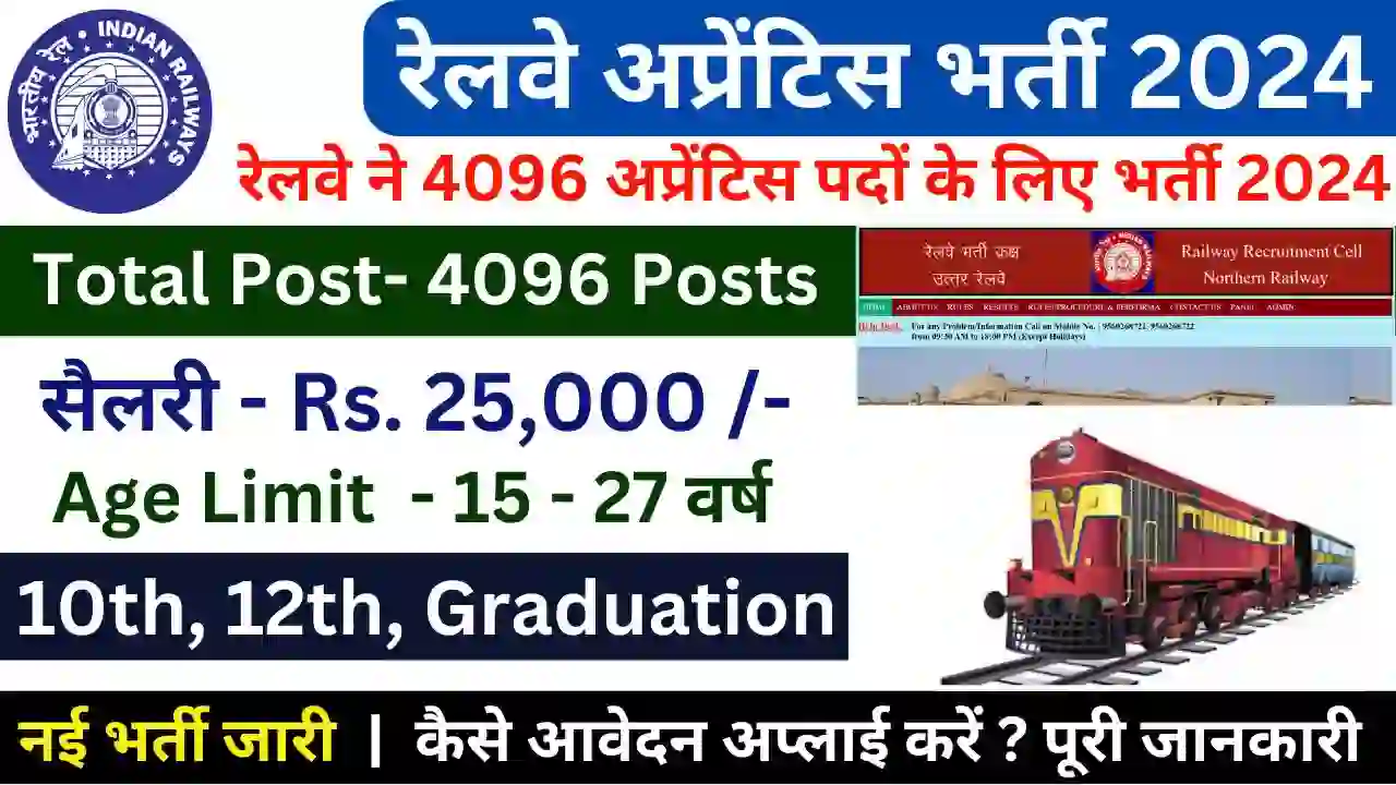 Northern Railway 4096 Recruitment Apply Online