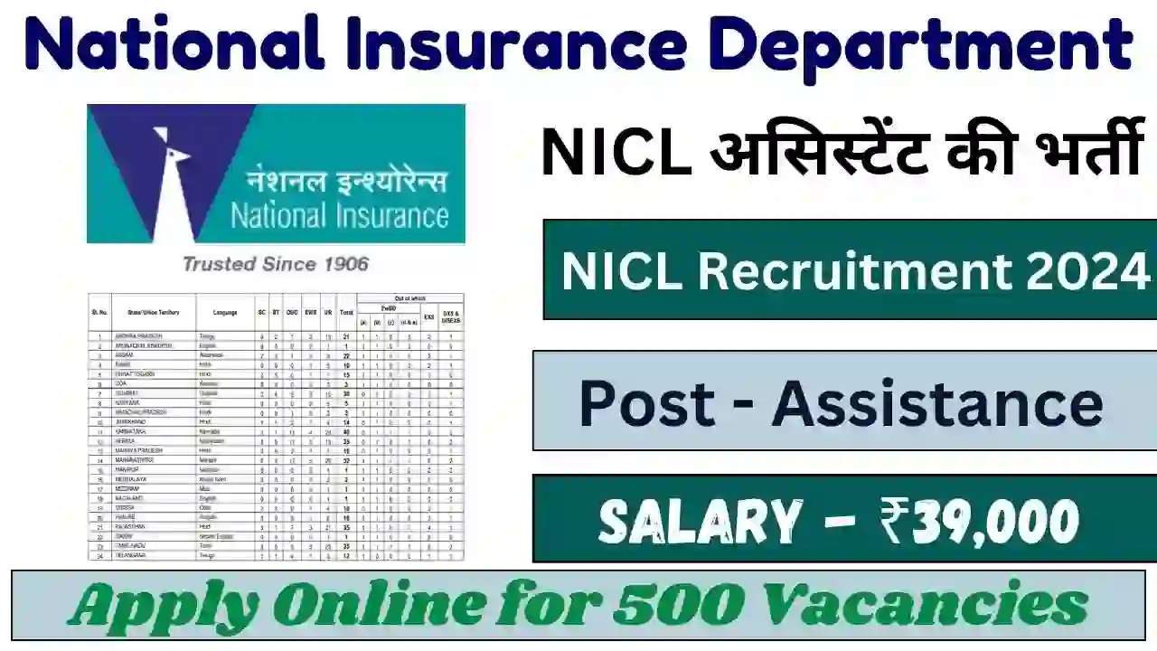 National Insurance Department Bharti Earning Start