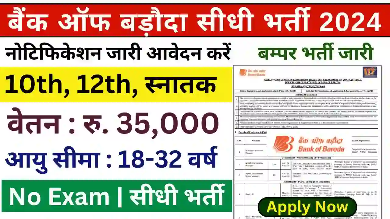 Business Finance Department Bharti Earning Start